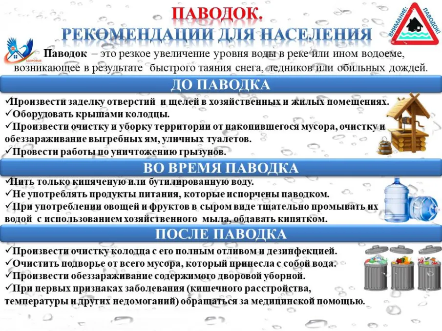 Рекомендации для населения во время паводка
